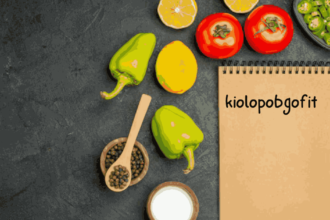 What Has Kiolopobgofit in It? What Makes This Concept So Intriguing?